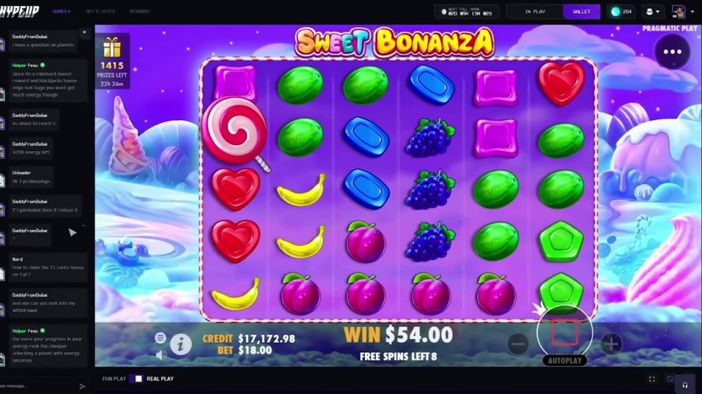 Sweet Bonanza Slot Gallery 3